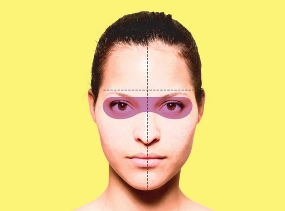 face